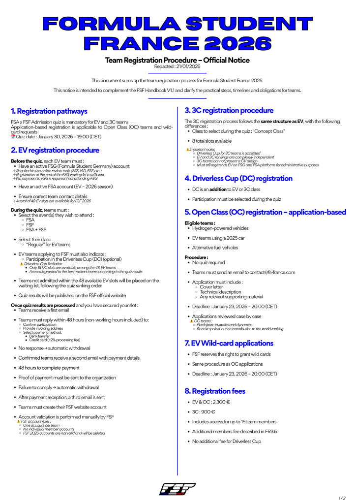 team registration procedure official notice