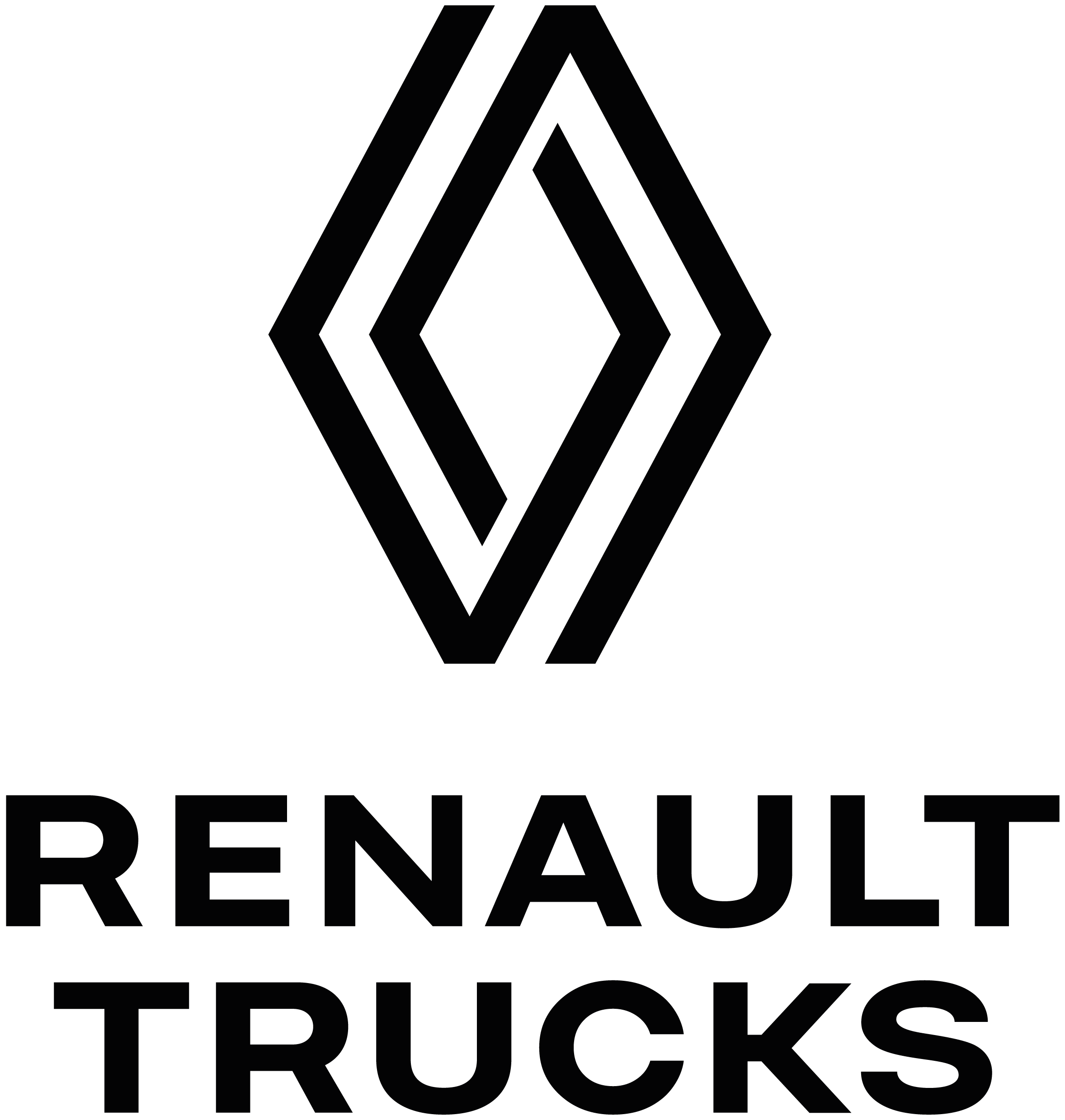 b1 renault trucks