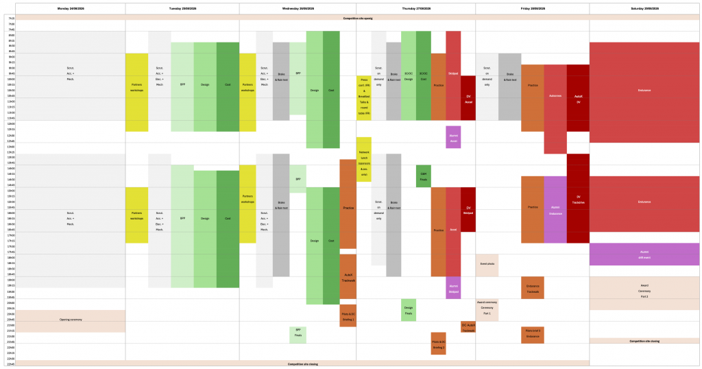 planning général fsf 2026 v1 4